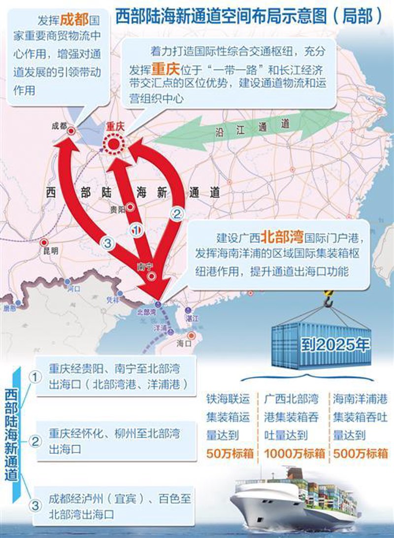 选择海南商贸公司的注意事项