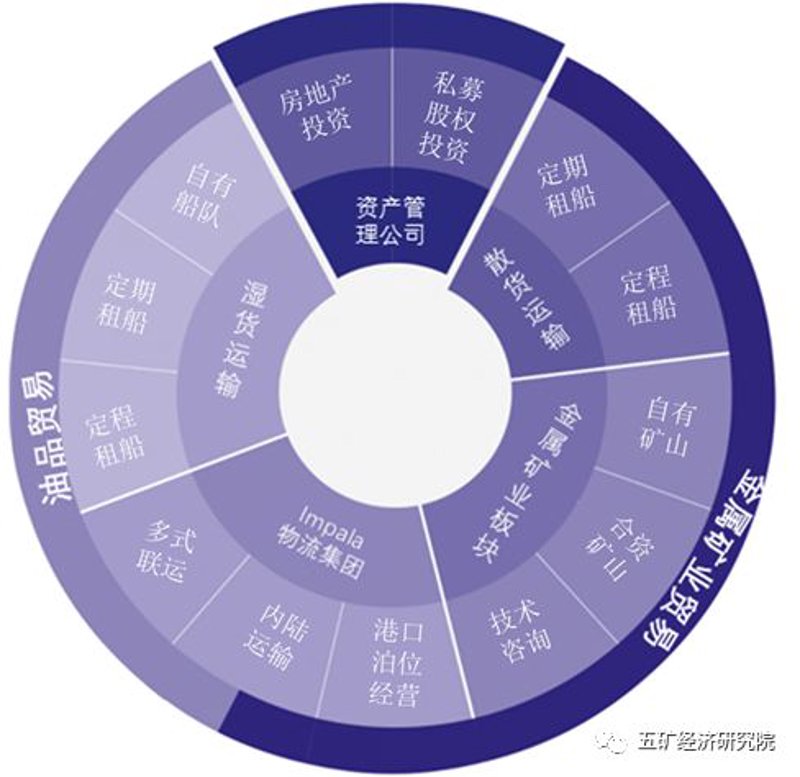 日用百货批发：选择与比较的指南