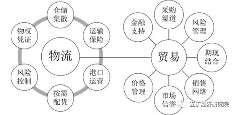 食品饮料批发行业动态：市场趋势与机遇