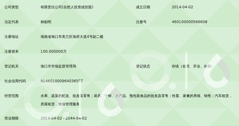 如何挑选心仪的食品饮料批发商家